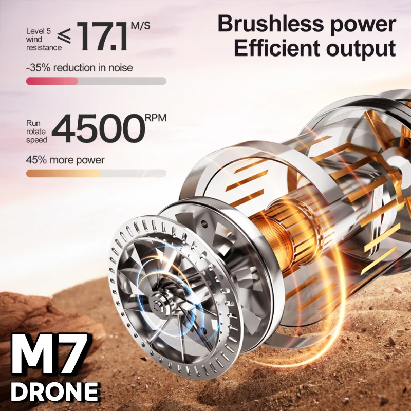 Lenovo M7 RC 8K Drone HD Dual  - Drone Multispectral incelemesi ve fiyatı