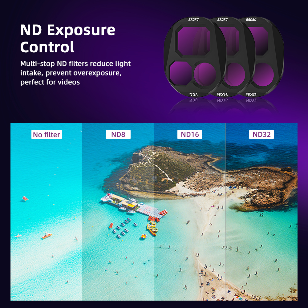 for DJI MAVIC 4 PRO Camera Fil - Drone Ndvi incelemesi ve fiyatı