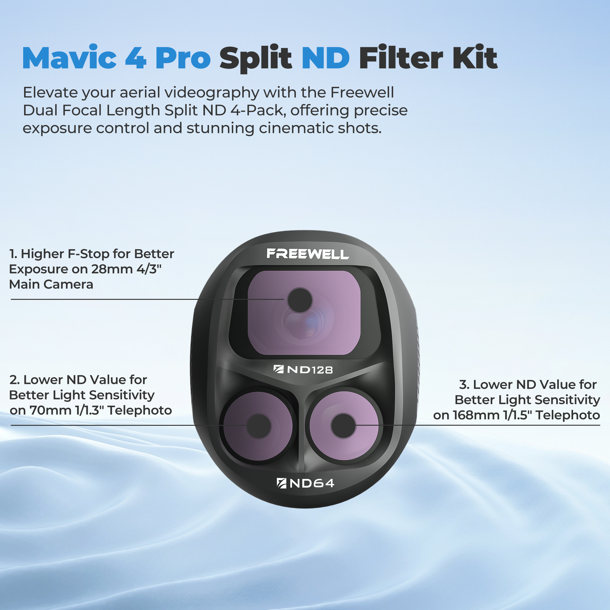 Freewell 3 Packs Split ND Filt - Drone Ndvi incelemesi ve fiyatı