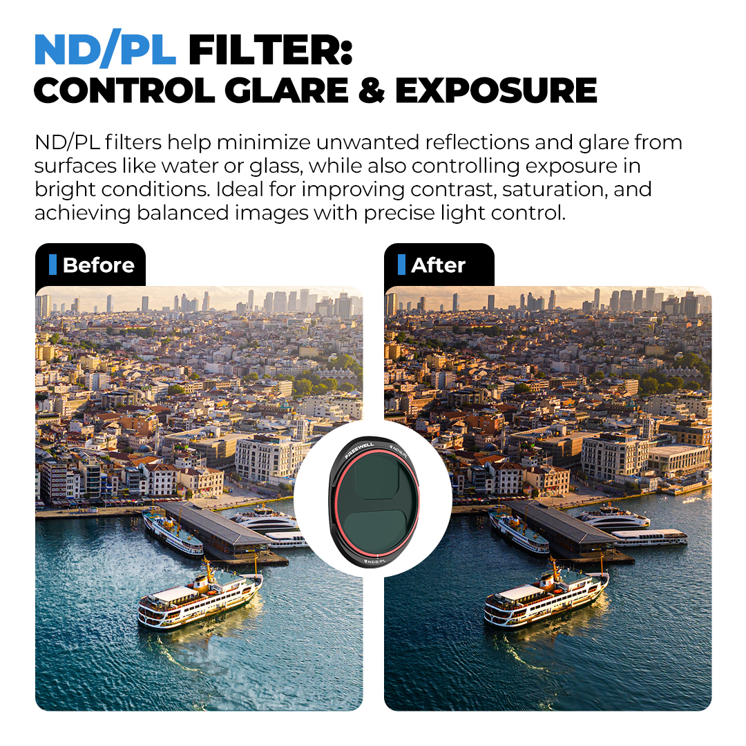 Freewell Single Split ND/PL &  - Drone Ndvi incelemesi ve fiyatı