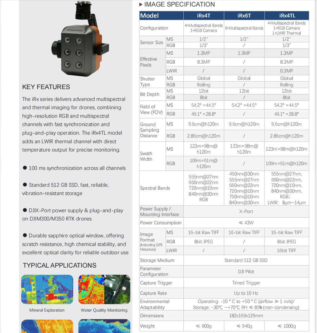 Drone Multispectral Camera RGB - Drone Ndvi incelemesi ve fiyatı