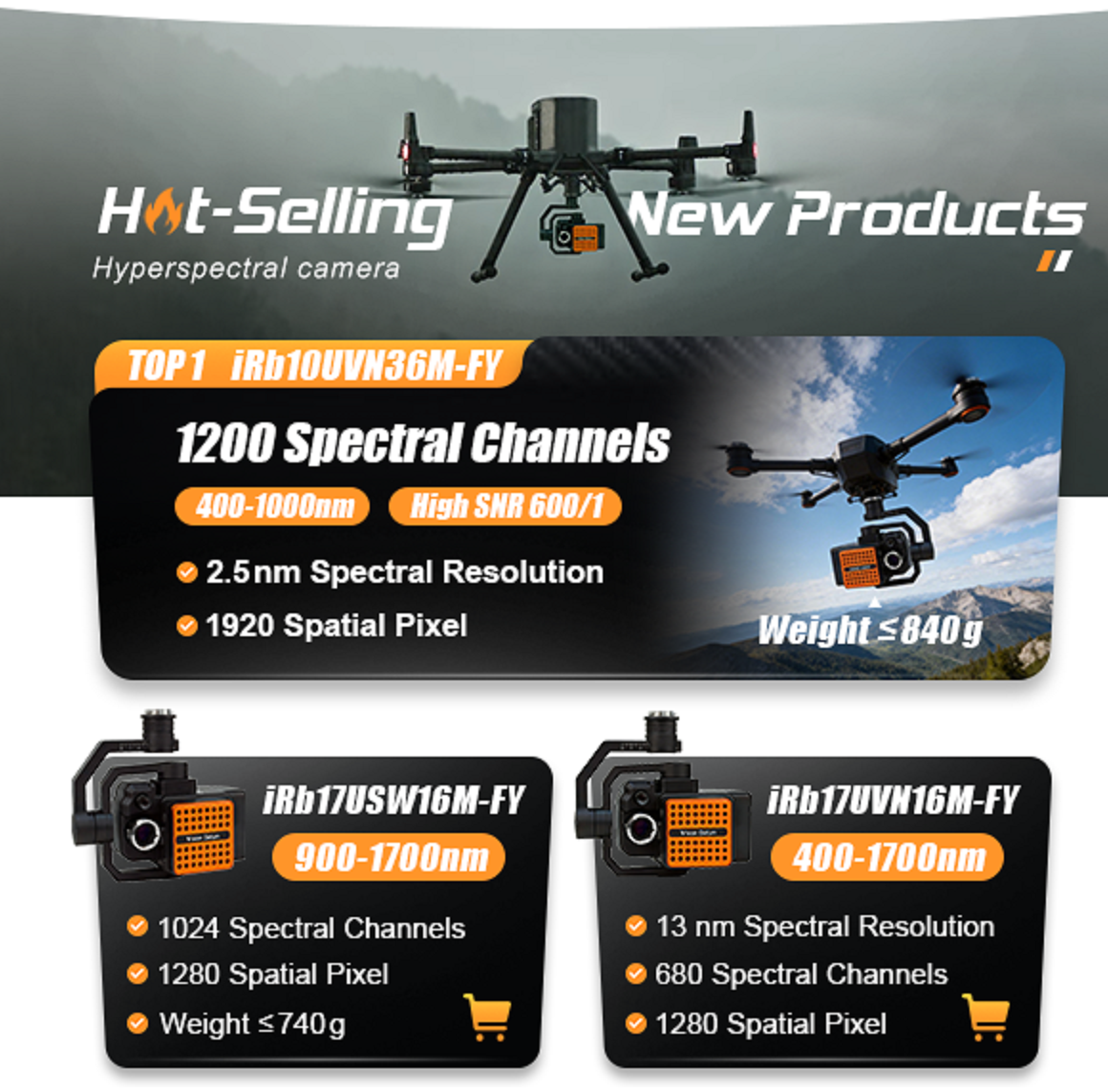 Drone Multispectral Camera RGB - Drone Ndvi incelemesi ve fiyatı